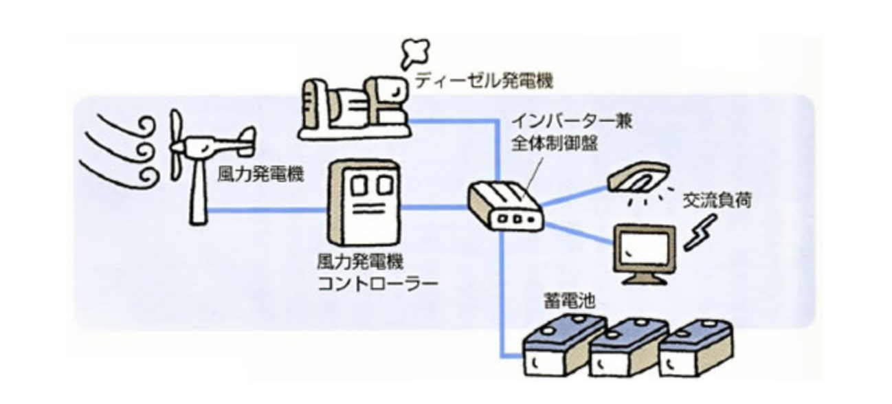 スクリーンショット 2023-12-13 午前11.03.31.png