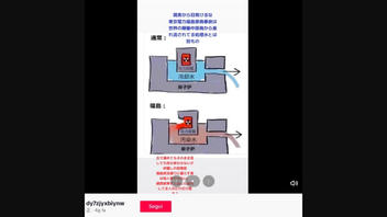 Fact Check: Fukushima Nuclear Plant Is NOT Discharging Contaminated Water Directly Into Ocean