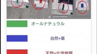 Fact Check: NO Toothpaste Color Coding System Reveals Secret Ingredients